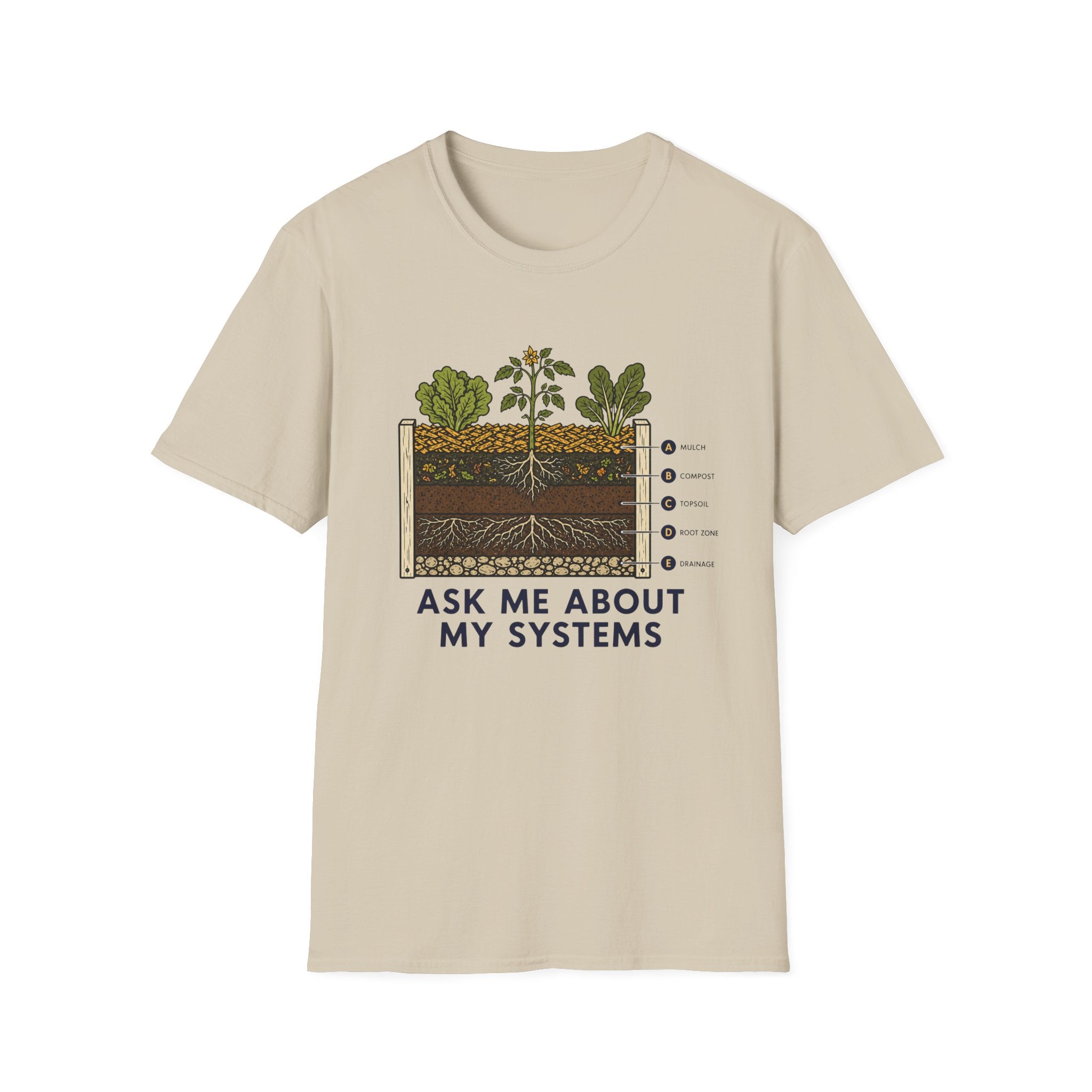 Ask Me About My Systems T-Shirt