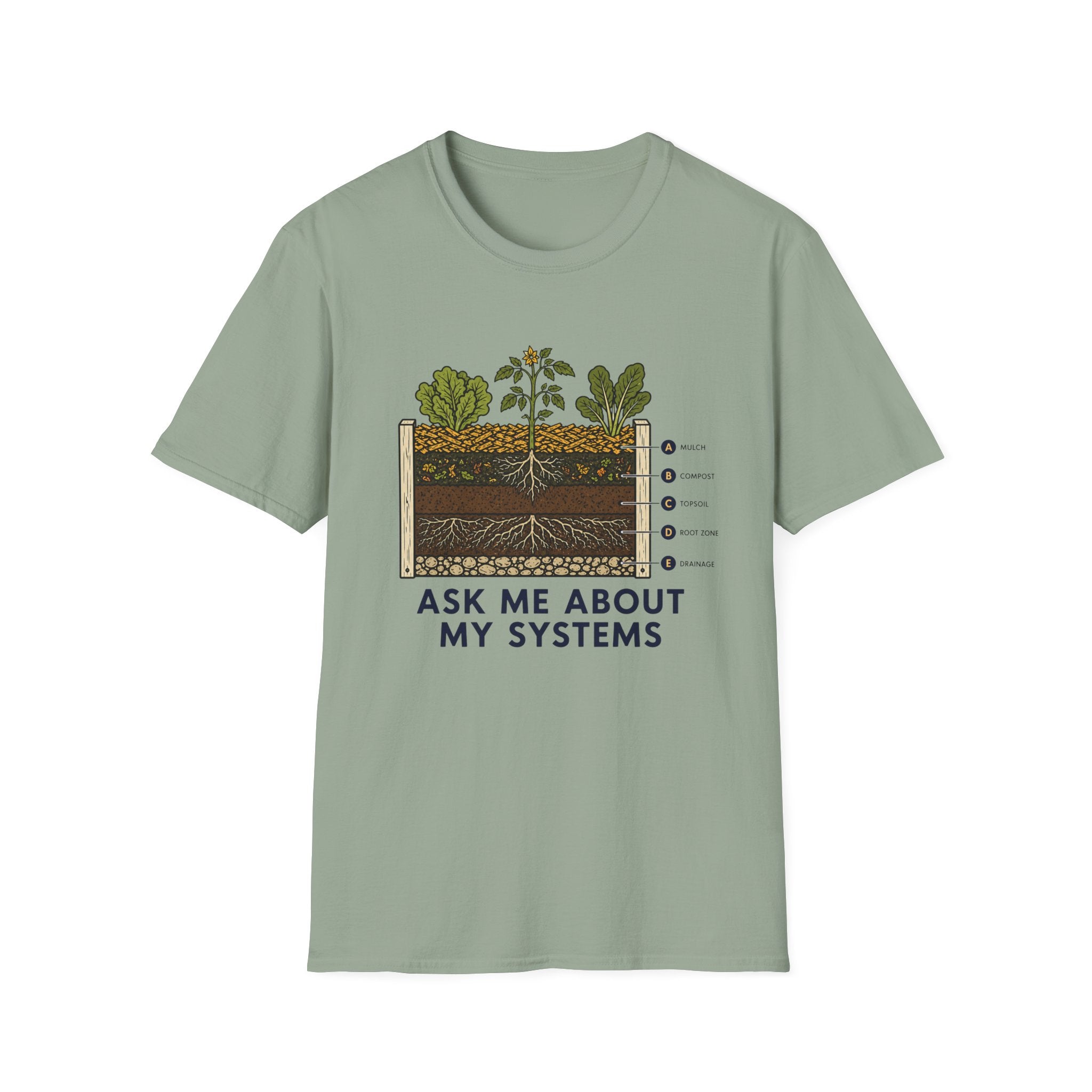Ask Me About My Systems T-Shirt