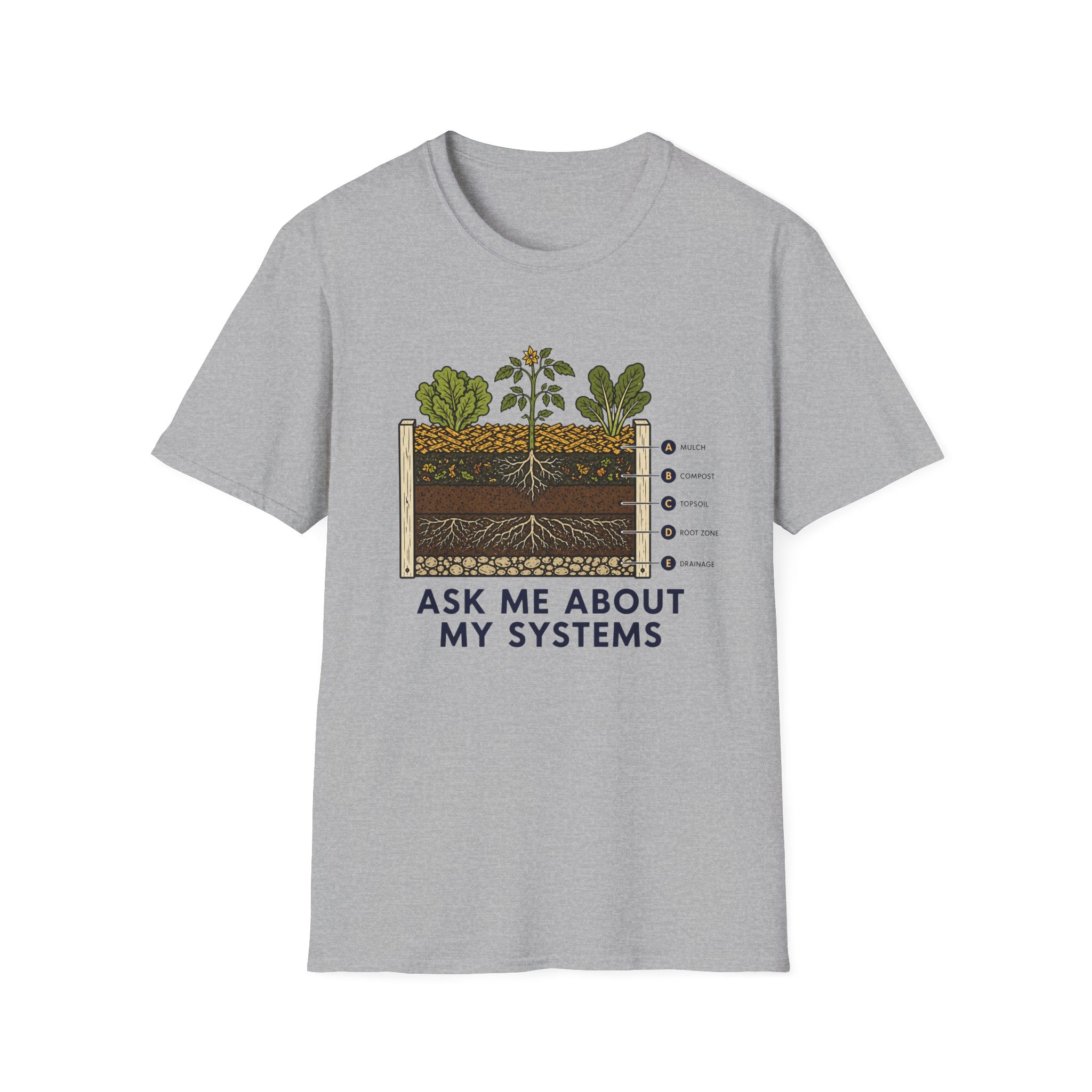 Ask Me About My Systems T-Shirt